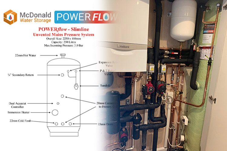 POWERflow